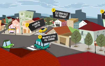 El RACC lanza un juego online para que los niños y niñas aprendan a desplazarse de forma segura y sostenible