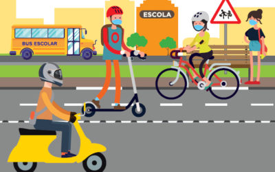 El RACC y el Servei Català de Trànsit convocan la 14a edición del Concurso Jóvenes y Movilidad